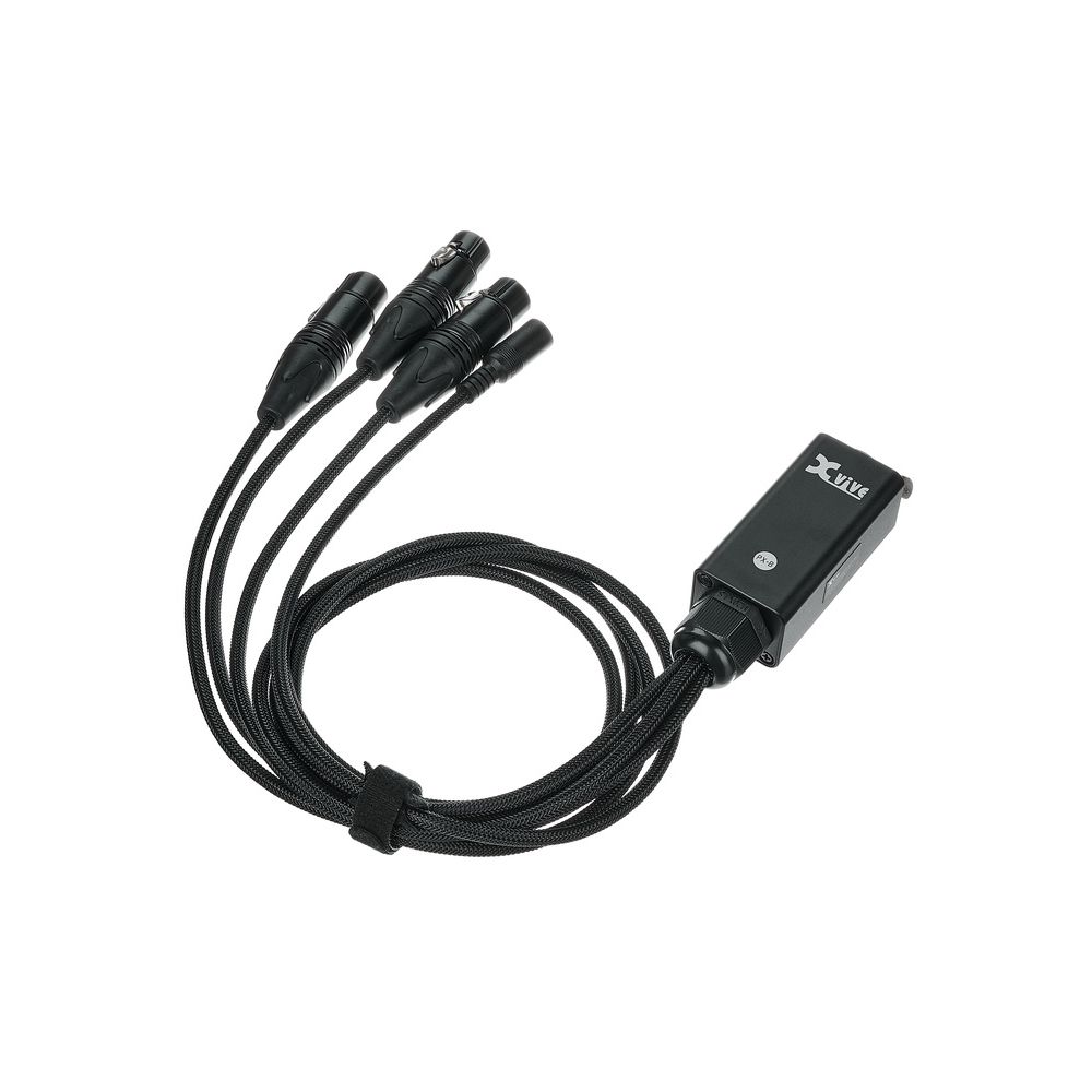 XVive PX