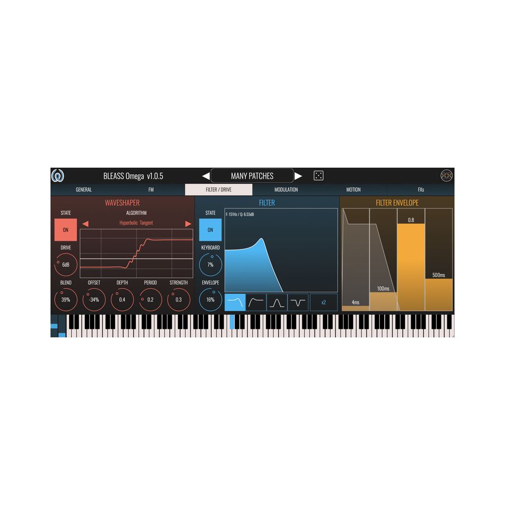 BLEASS Omega – Thomann Ireland