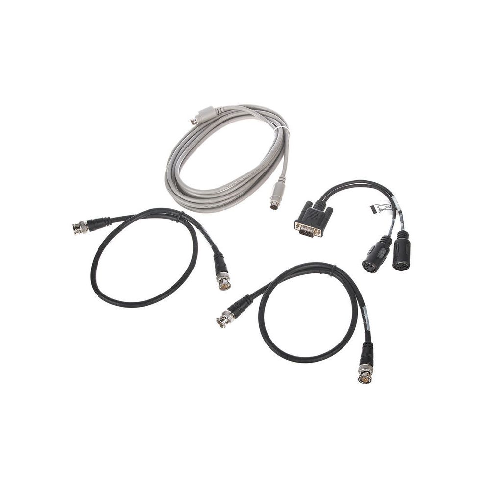 Avid Sync X – Thomann Ireland