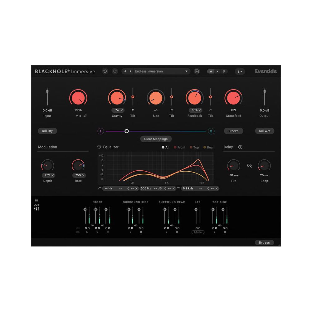 Eventide Blackhole Immersive – Thomann Ireland