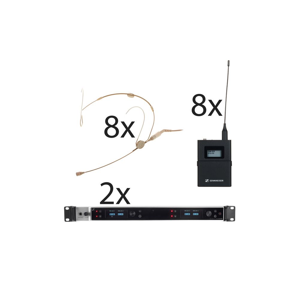 Sennheiser EW