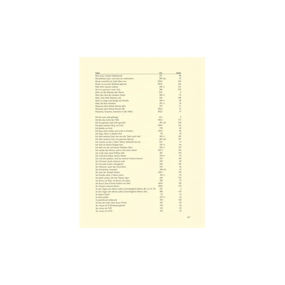 Bärenreiter Intonationen zum Gotteslob – Thomann Ireland