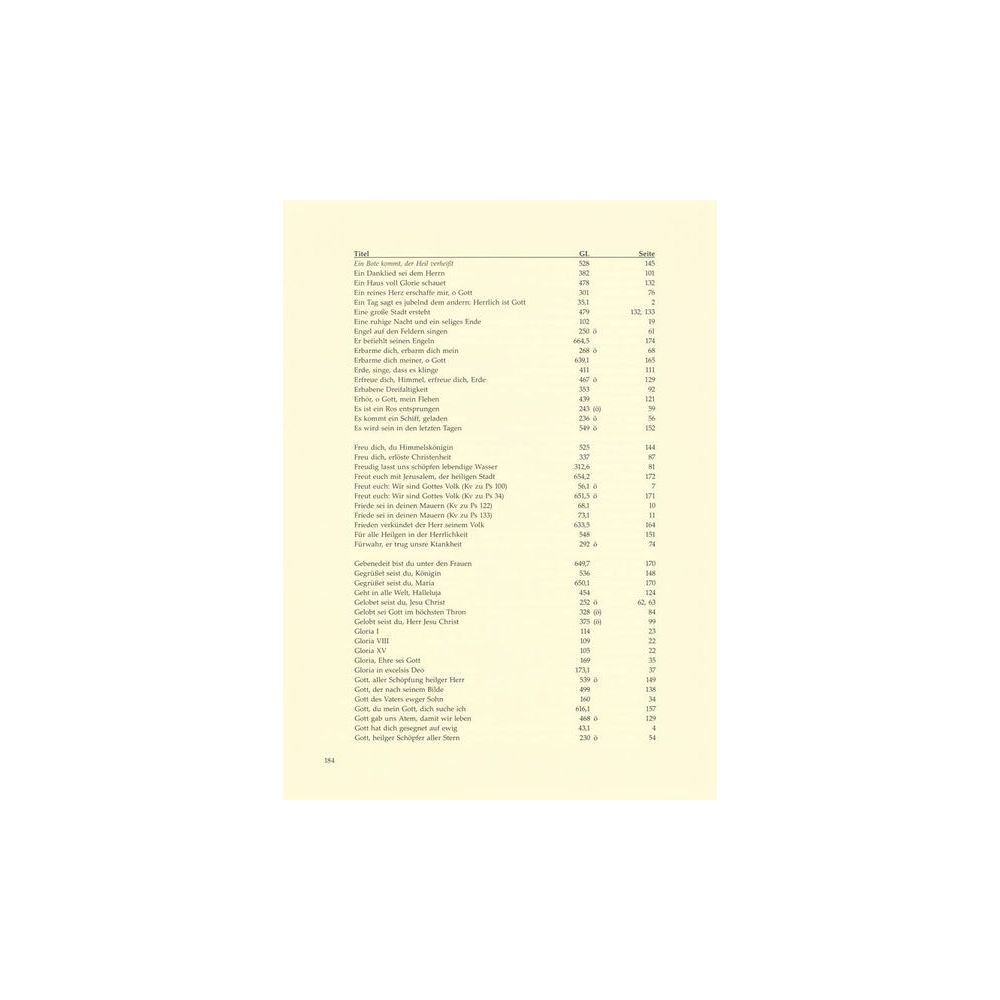 Bärenreiter Intonationen zum Gotteslob – Thomann Ireland