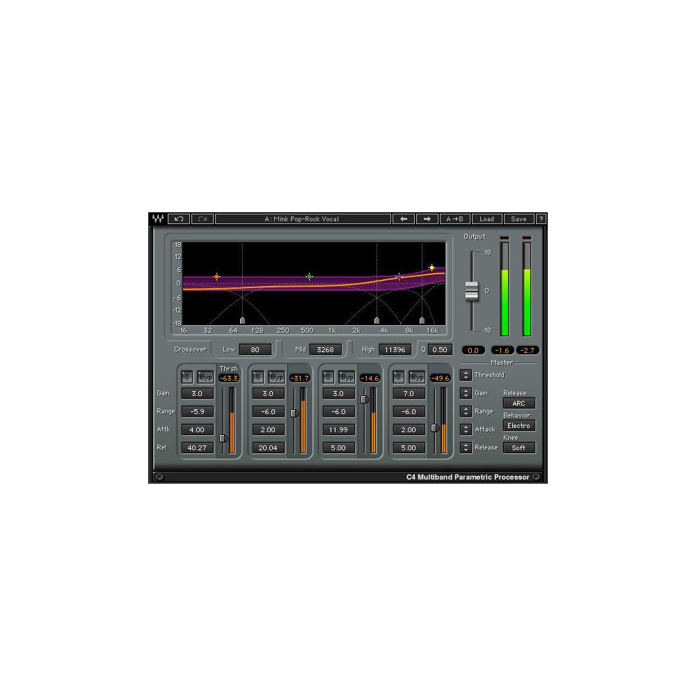 Waves C4 Multiband Compressor – Thomann Ireland