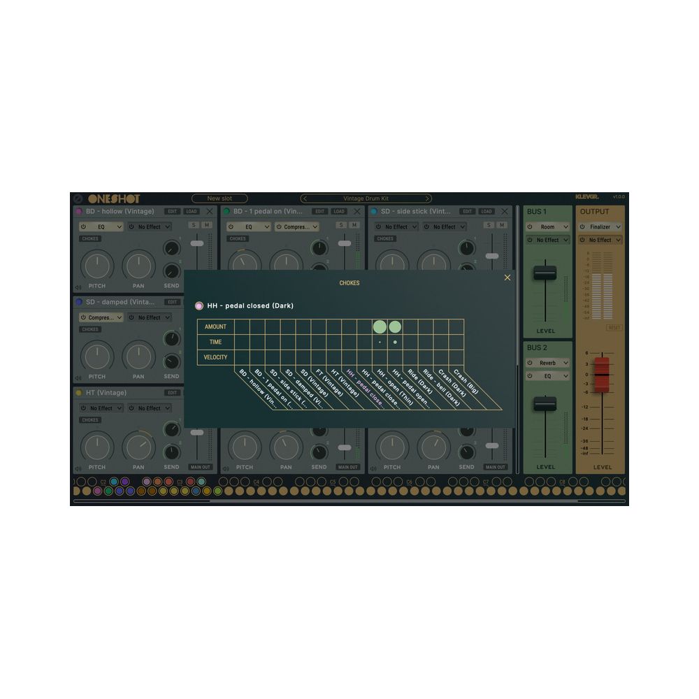 Klevgrand OneShot – Thomann Ireland