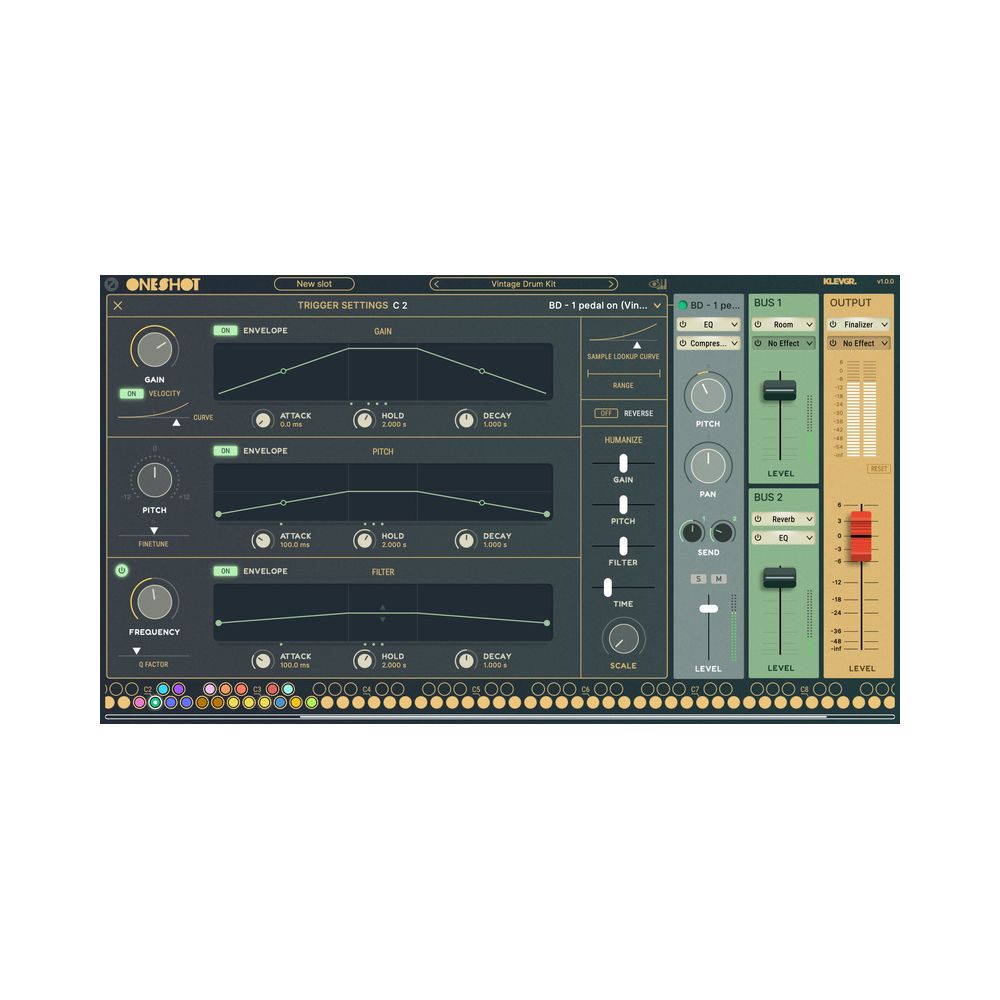 Klevgrand OneShot – Thomann Ireland