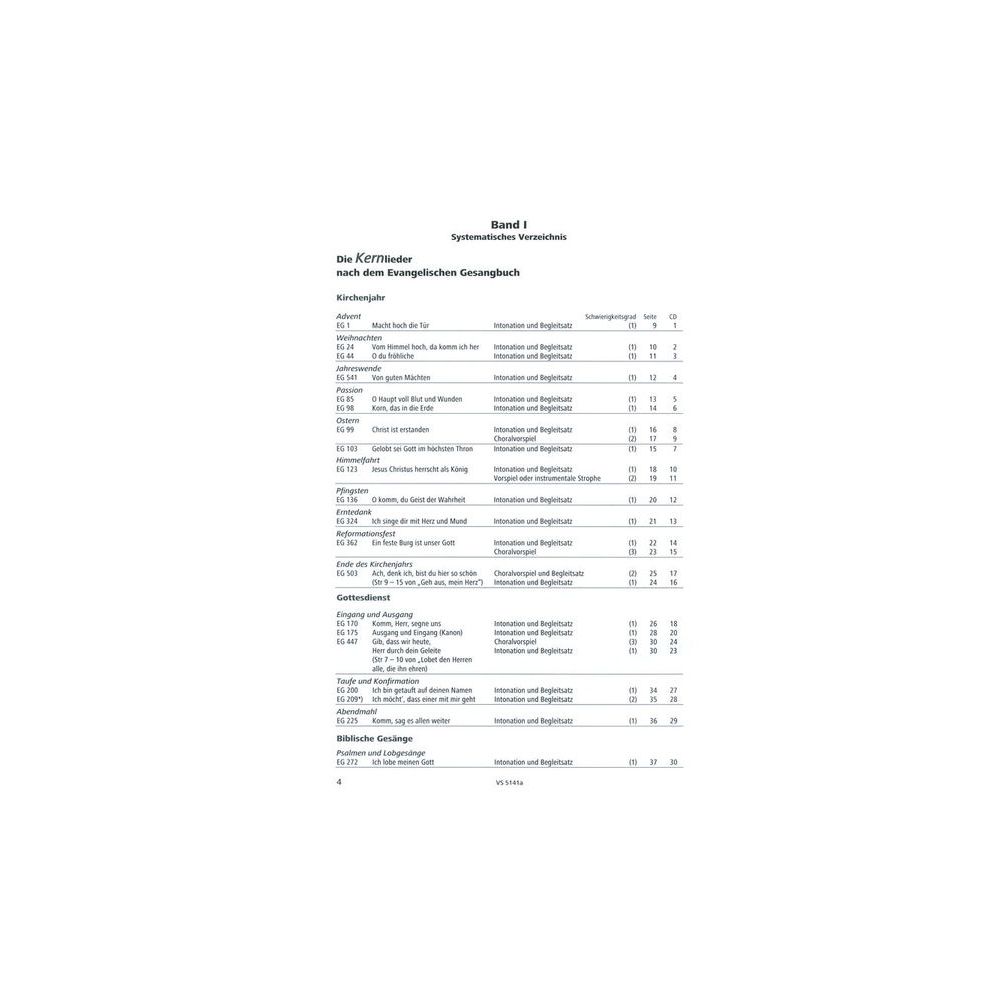 Strube Verlag Klavierbuch Gottesdienst 1 – Thomann Ireland