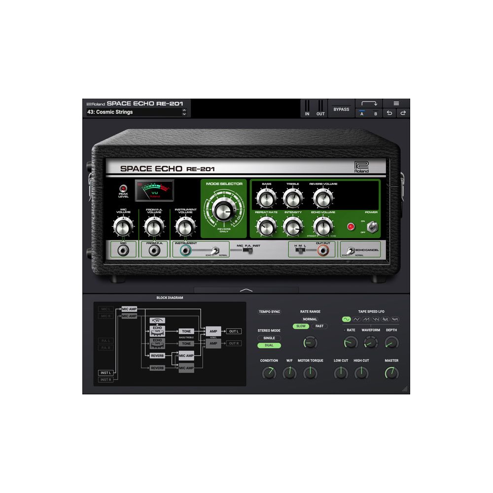 Roland Cloud RE