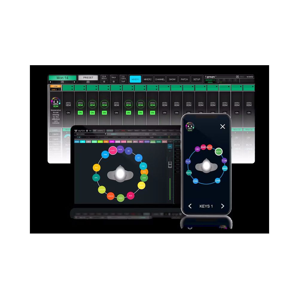 Waves eMo IEM – Thomann Ireland