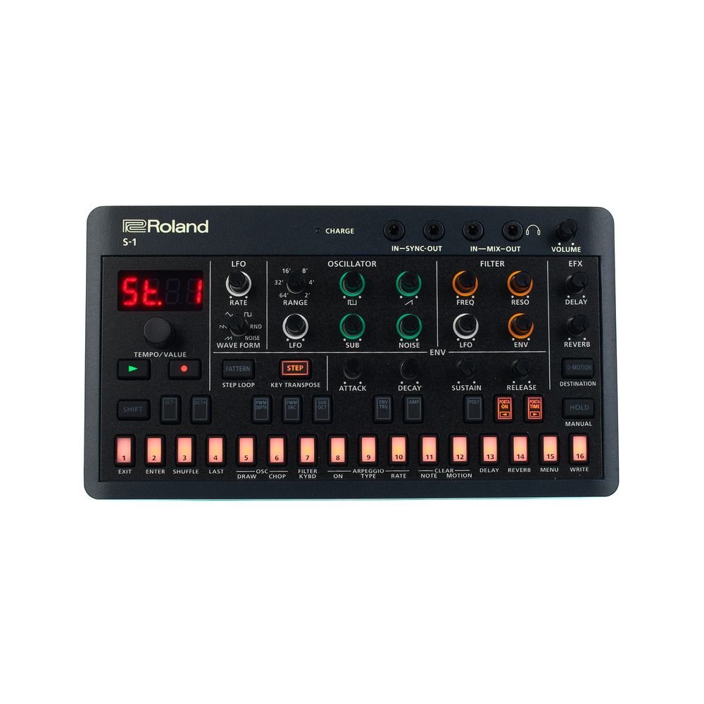 Roland AIRA Compact S