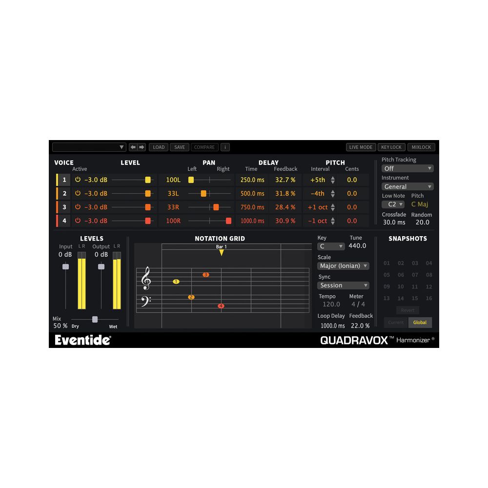 Eventide Quadravox – Thomann Ireland