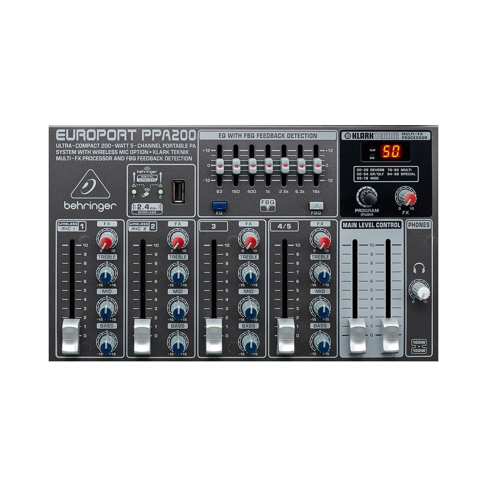 Behringer PPA200 – Thomann Ireland