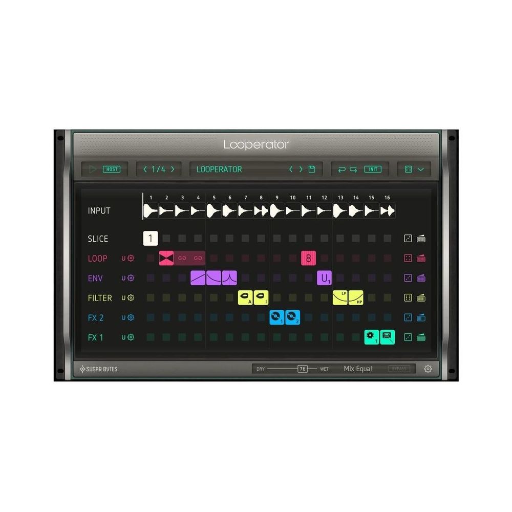 Sugar Bytes Sugar Bundle – Thomann Ireland