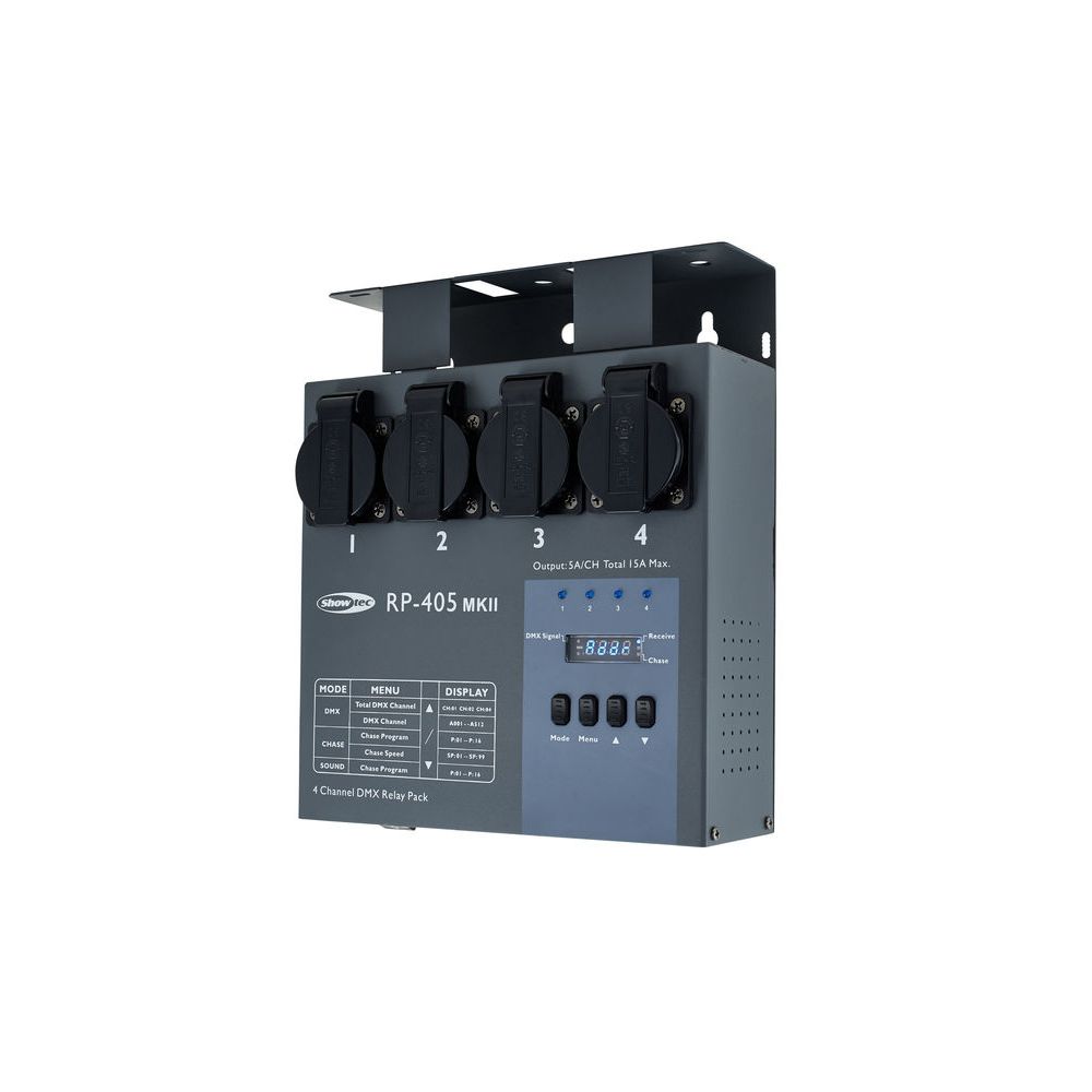 Showtec RP