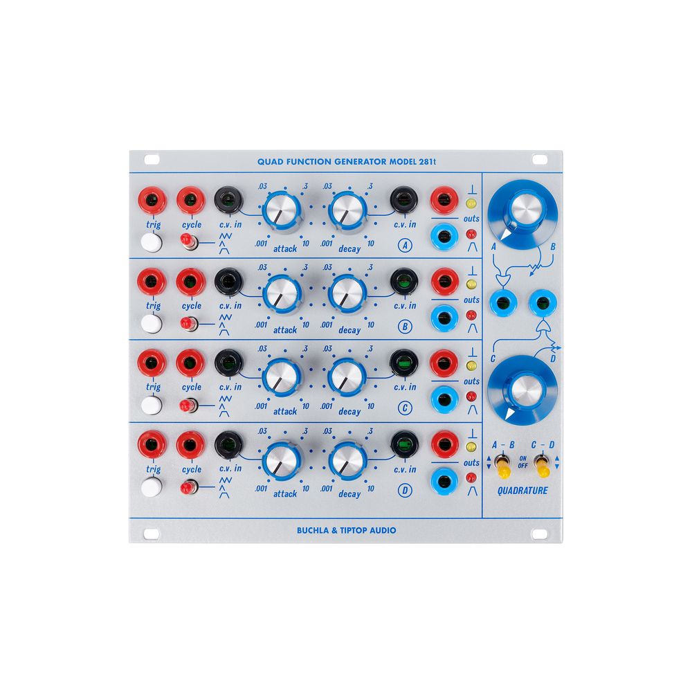 Tiptop Audio Model 281t – Thomann Ireland