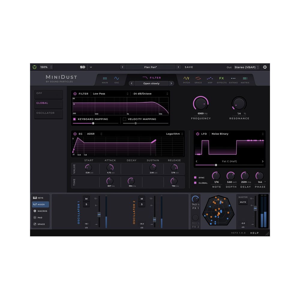 Sound Particles MiniDust – Thomann Ireland