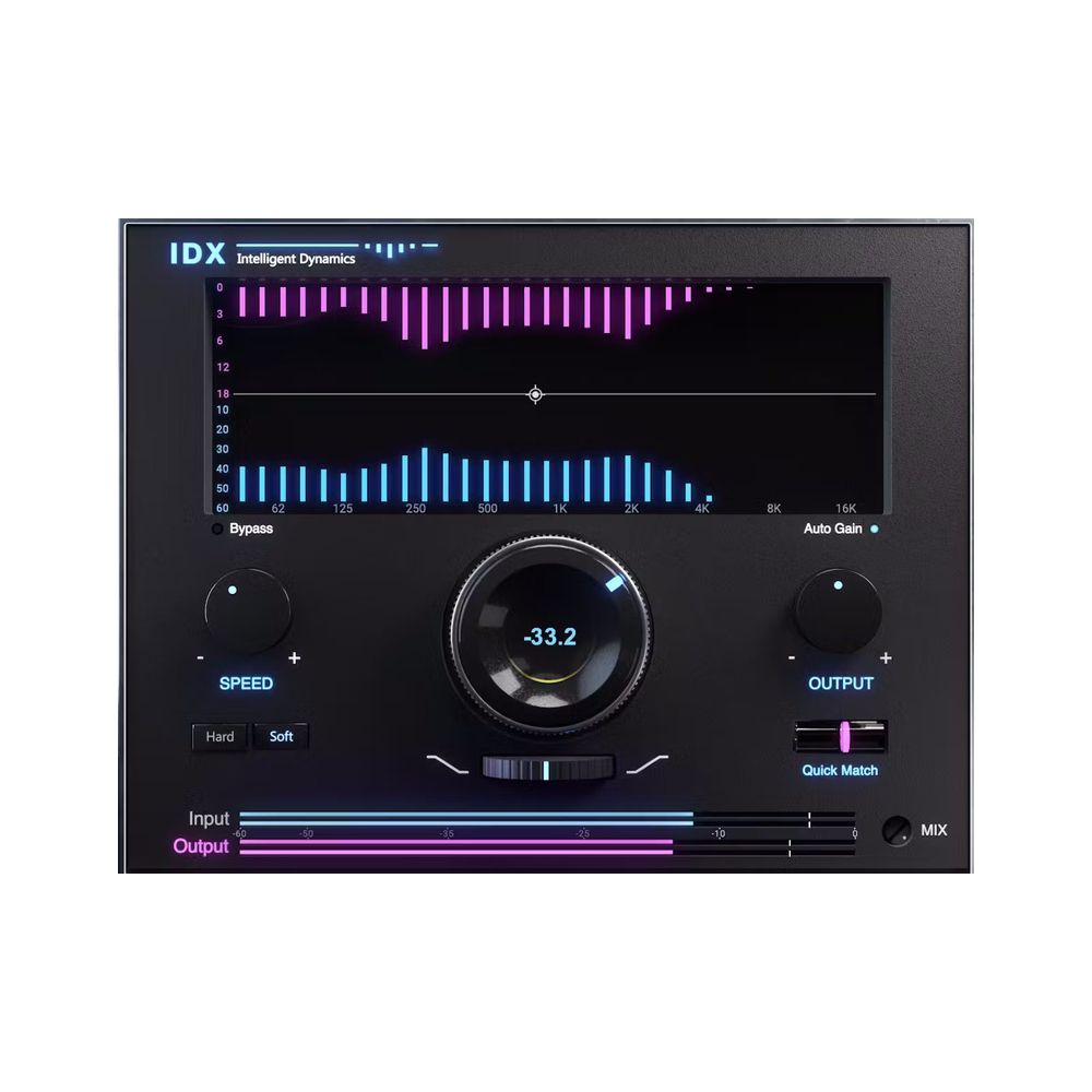 Waves IDX Intelligent Dynamics – Thomann Ireland