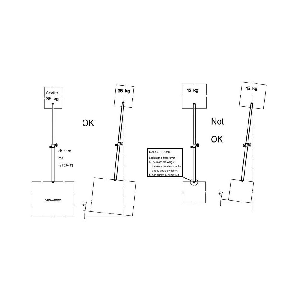 HK Audio Premium PR:O 12 Power Bundle – Thomann Ireland