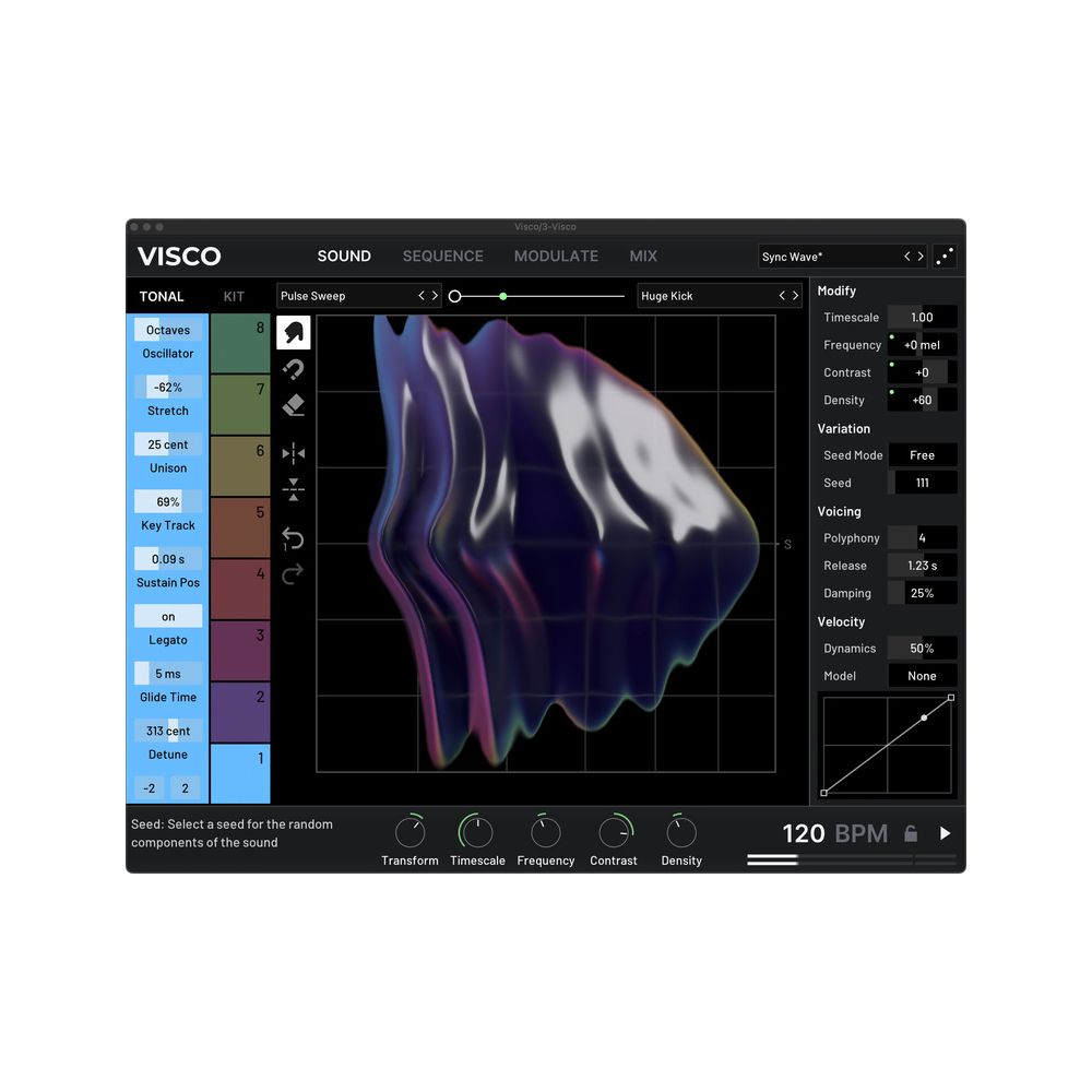 Forever 89 Visco – Thomann Ireland