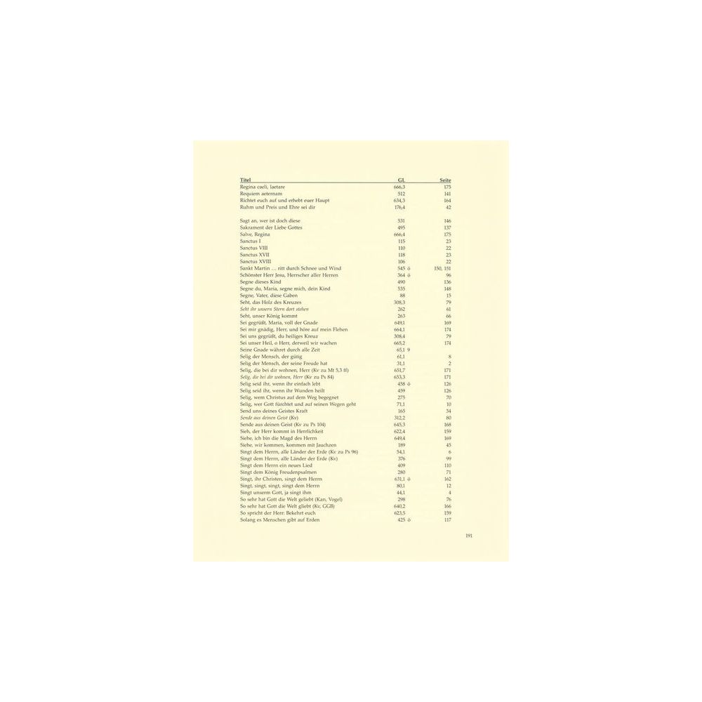 Bärenreiter Intonationen zum Gotteslob – Thomann Ireland