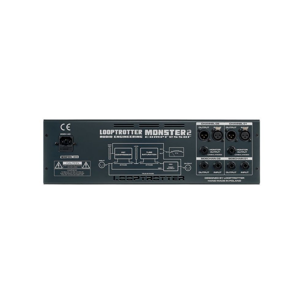 Looptrotter Monster Compressor 2 – Thomann Ireland