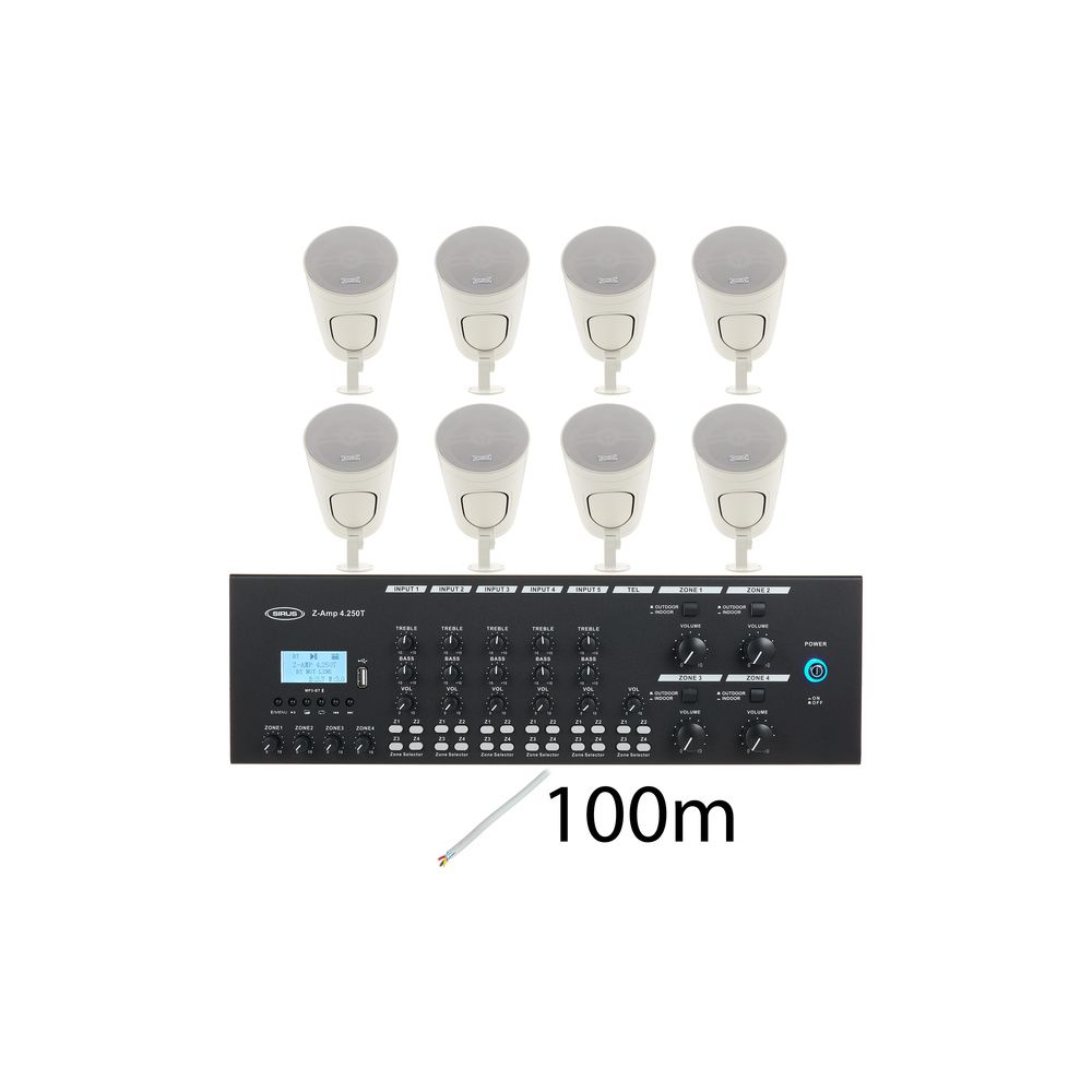 Sirus 4zone Drop Bundle M white – Thomann Ireland