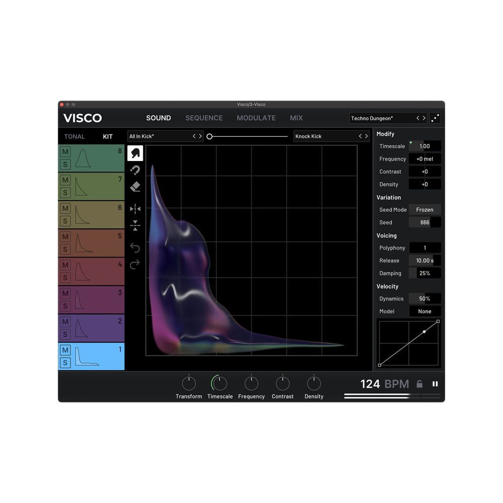 Forever 89 Visco – Thomann Ireland