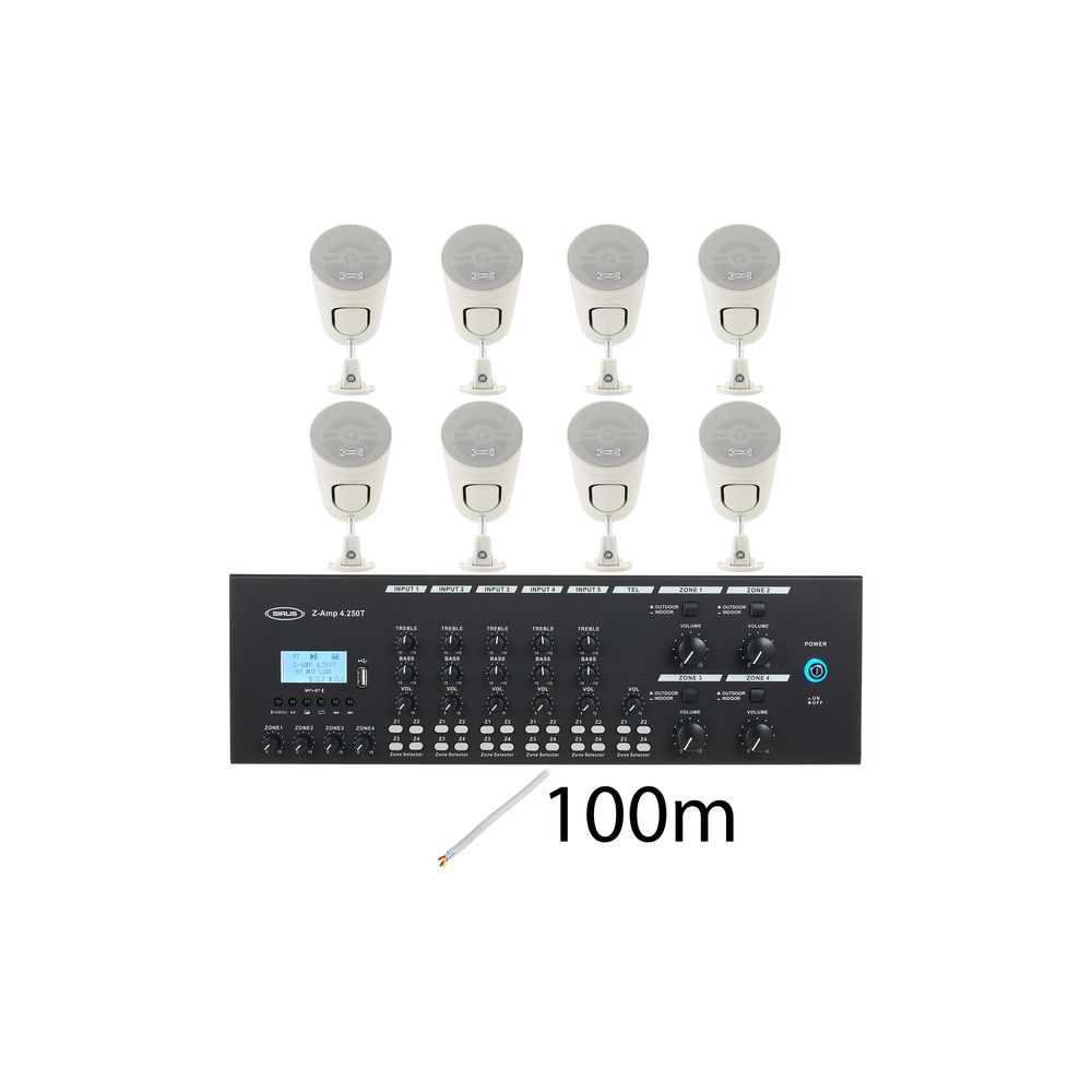 Sirus 4zone Drop Bundle S white – Thomann Ireland