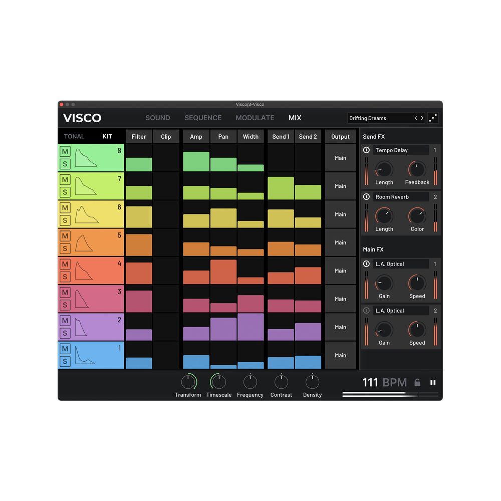 Forever 89 Visco – Thomann Ireland