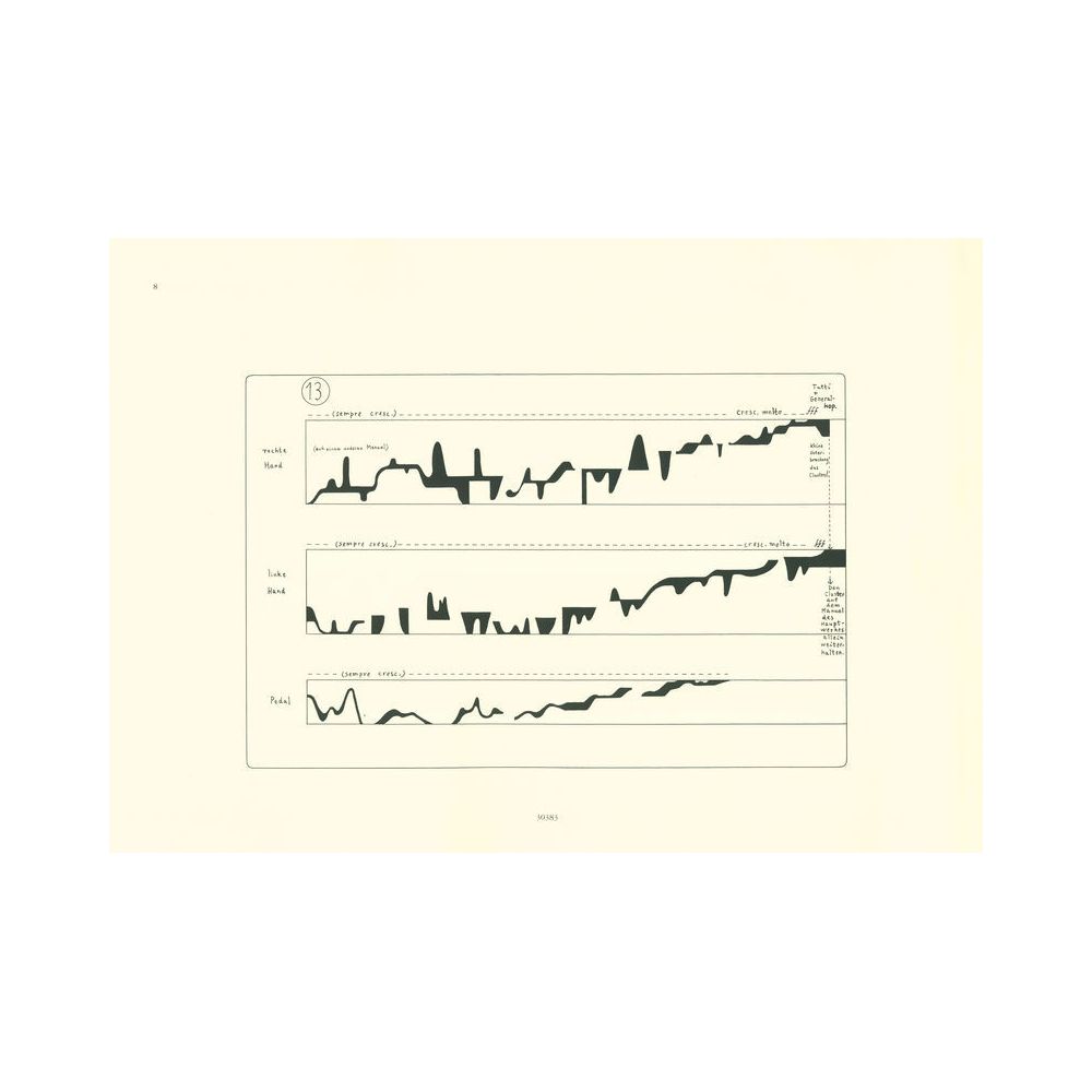 Edition Peters Ligeti Volumina – Thomann Ireland