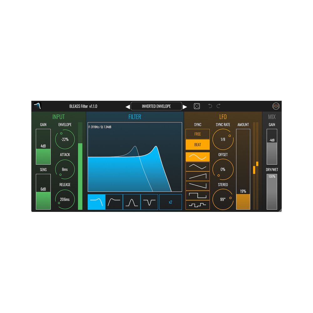 BLEASS Everything Bundle – Thomann Ireland