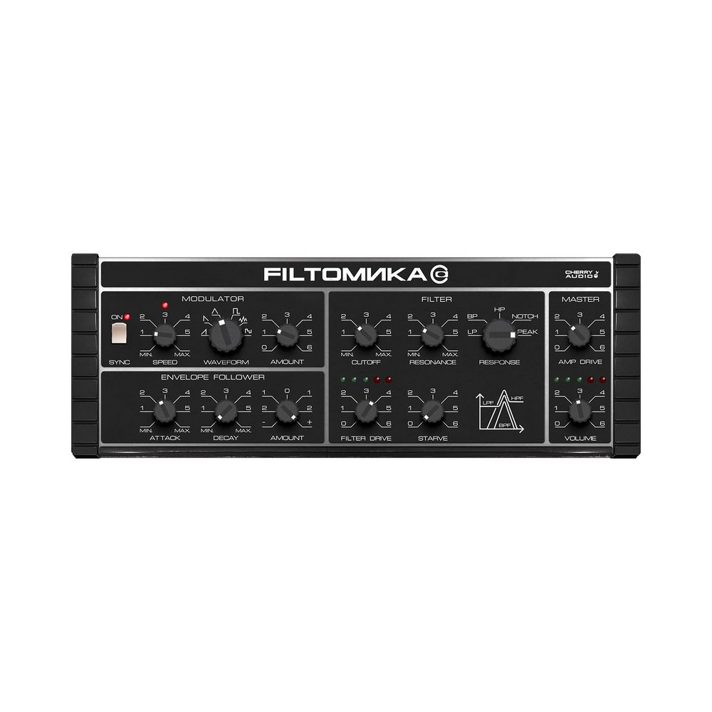 Cherry Audio Filtomika – Thomann Ireland