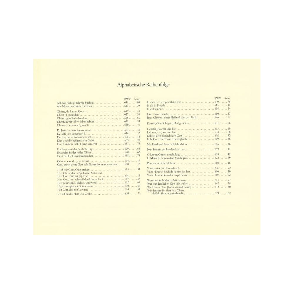 Breitkopf & Härtel Bach Orgelbüchlein – Thomann Ireland