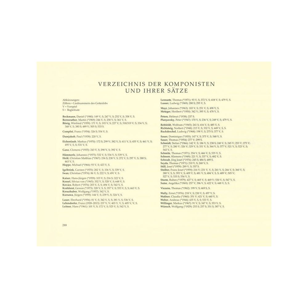 Bärenreiter Orgelbuch der Domorganisten – Thomann Ireland