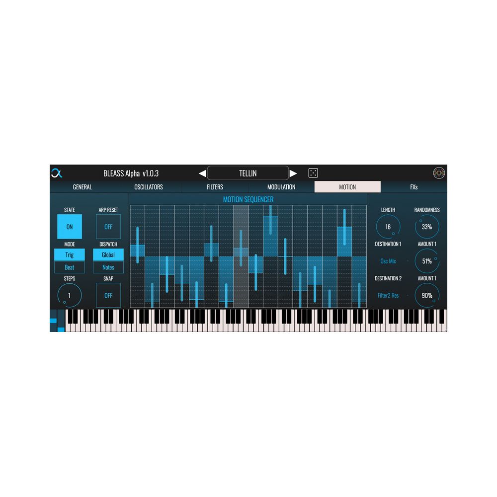 BLEASS Alpha – Thomann Ireland