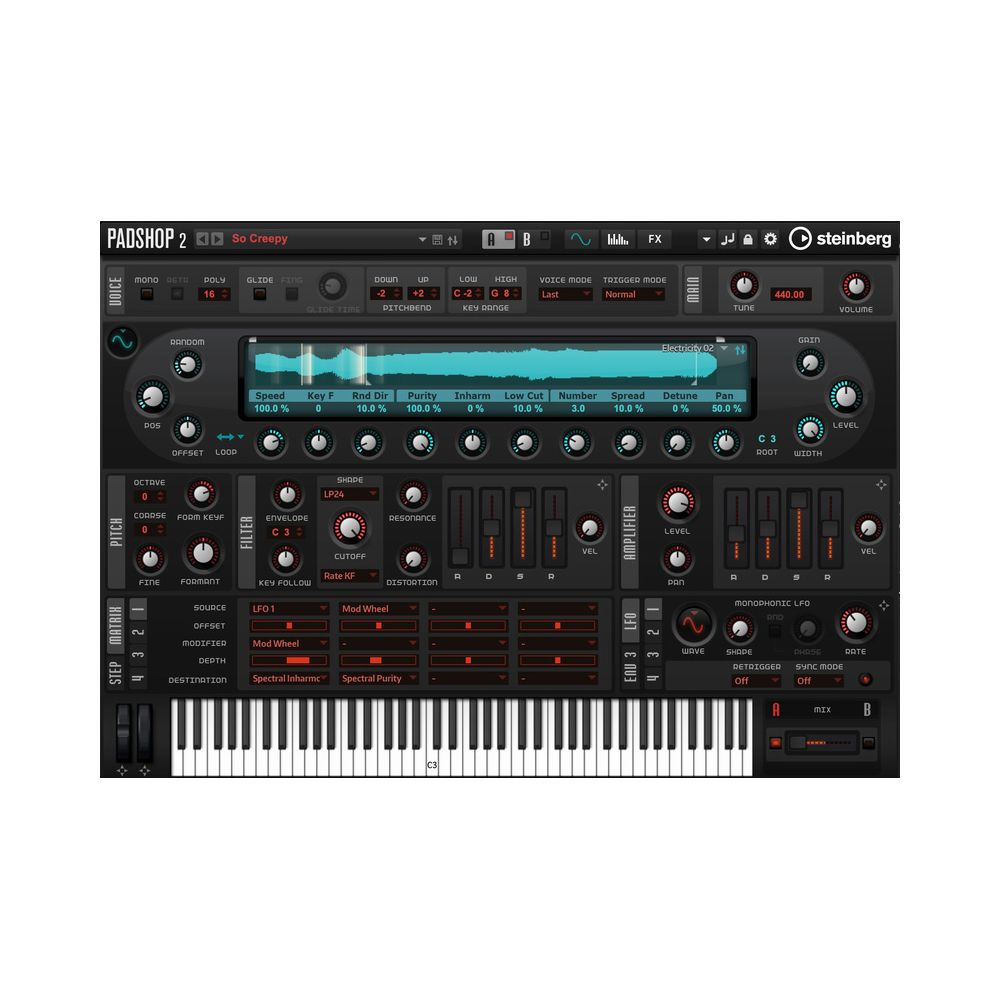 Steinberg Absolute – Thomann Ireland