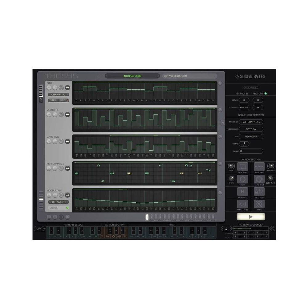 Sugar Bytes Sugar Bundle – Thomann Ireland