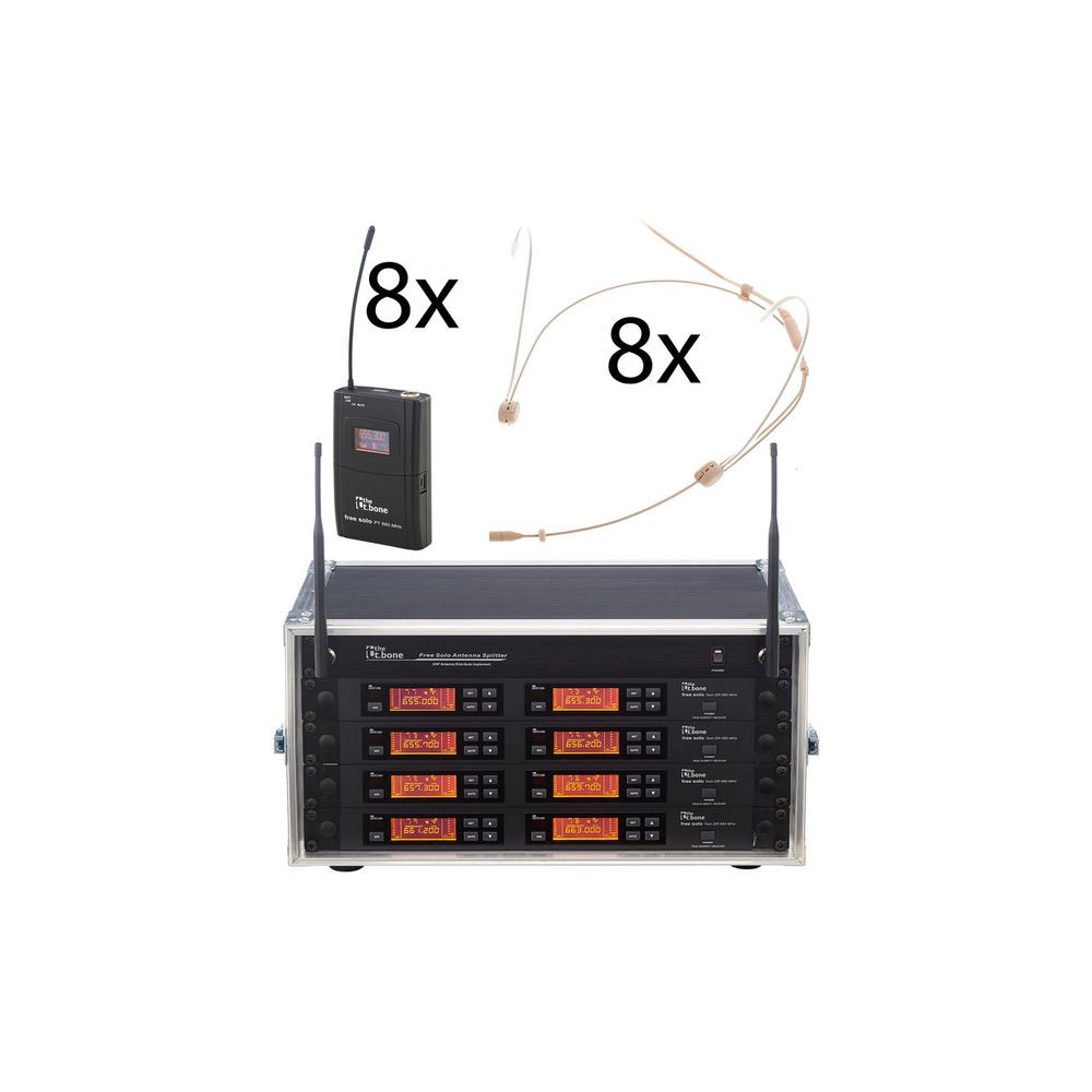 the t.bone 8 Kanal Theaterfunkrack 660MHz – Thomann Ireland