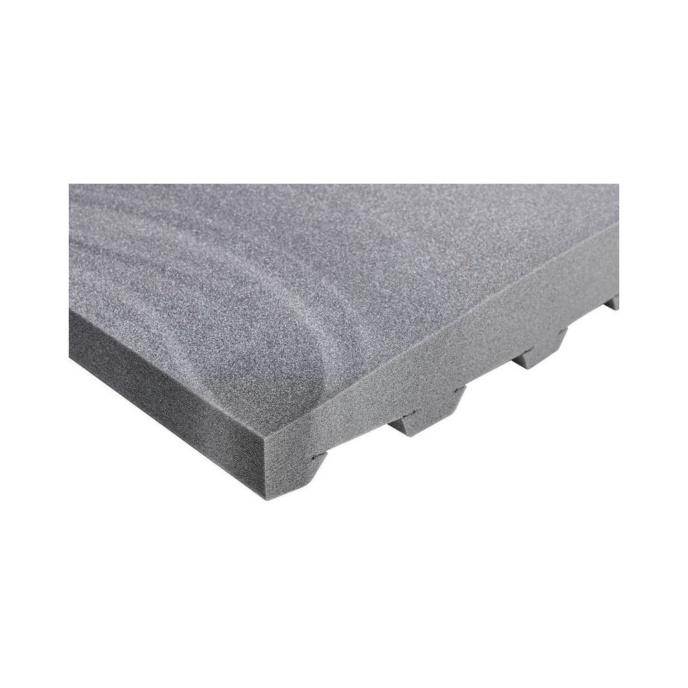 t.akustik Highline A3 Gloss White – Thomann Ireland