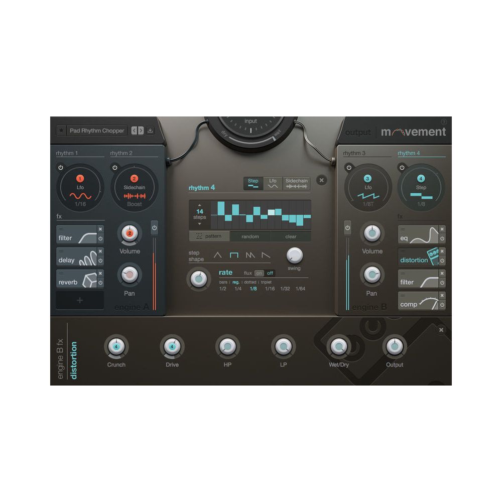 Output Movement EDU – Thomann Ireland