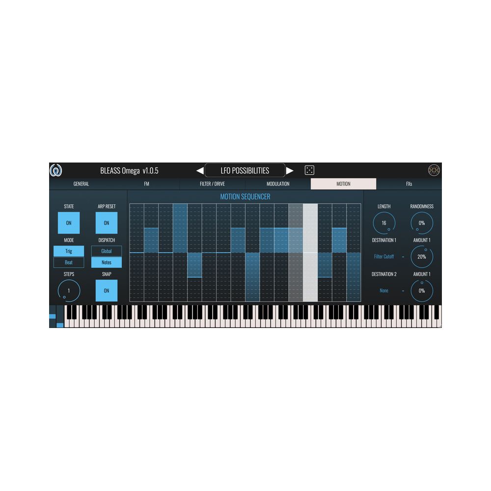 BLEASS Omega – Thomann Ireland
