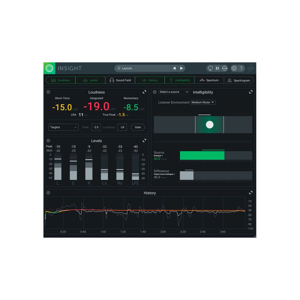 iZotope Insight 2 EDU – Thomann Ireland