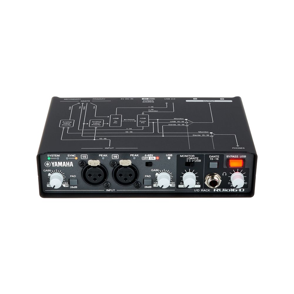 Yamaha RUio16
