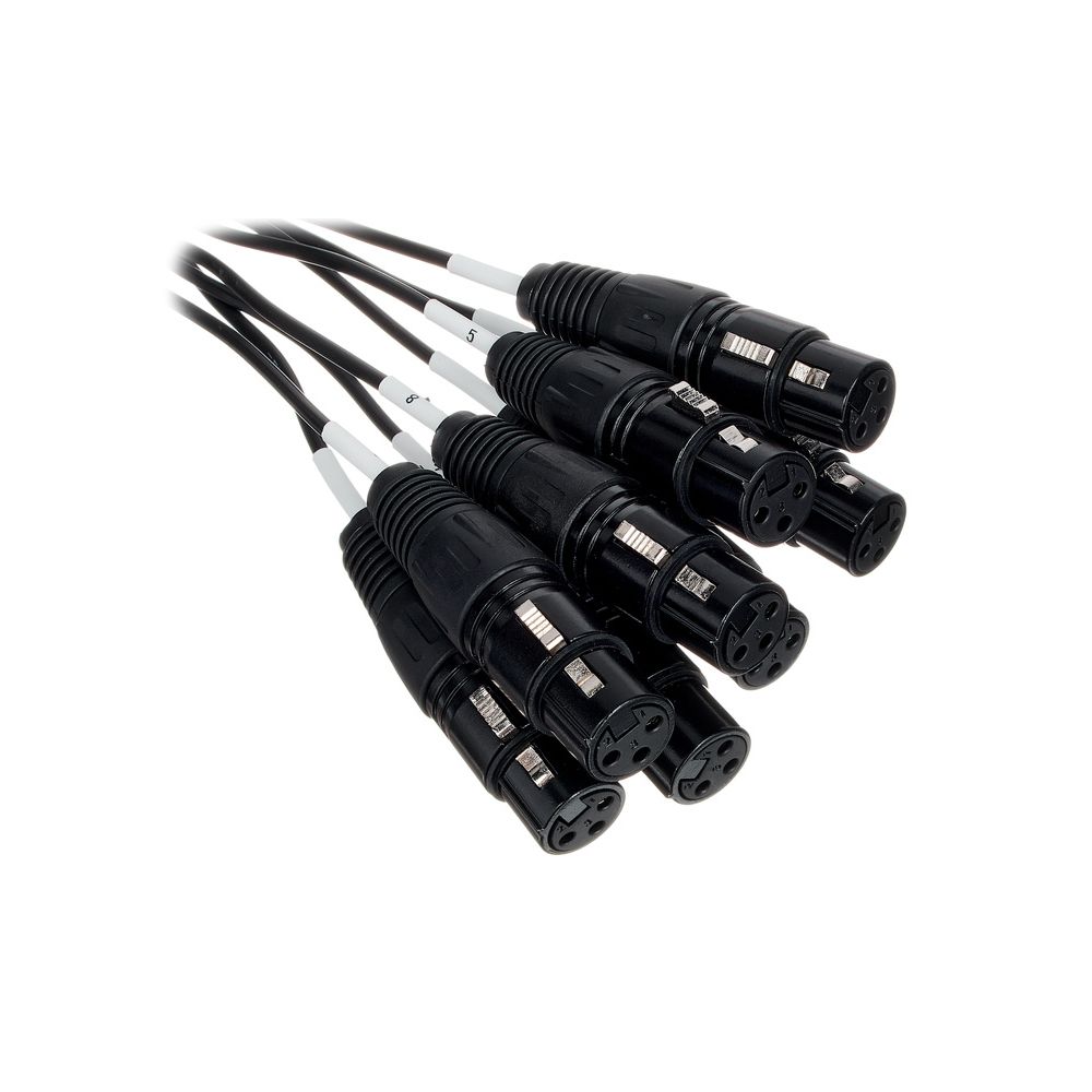 the sssnake SXX8050 – Thomann Ireland