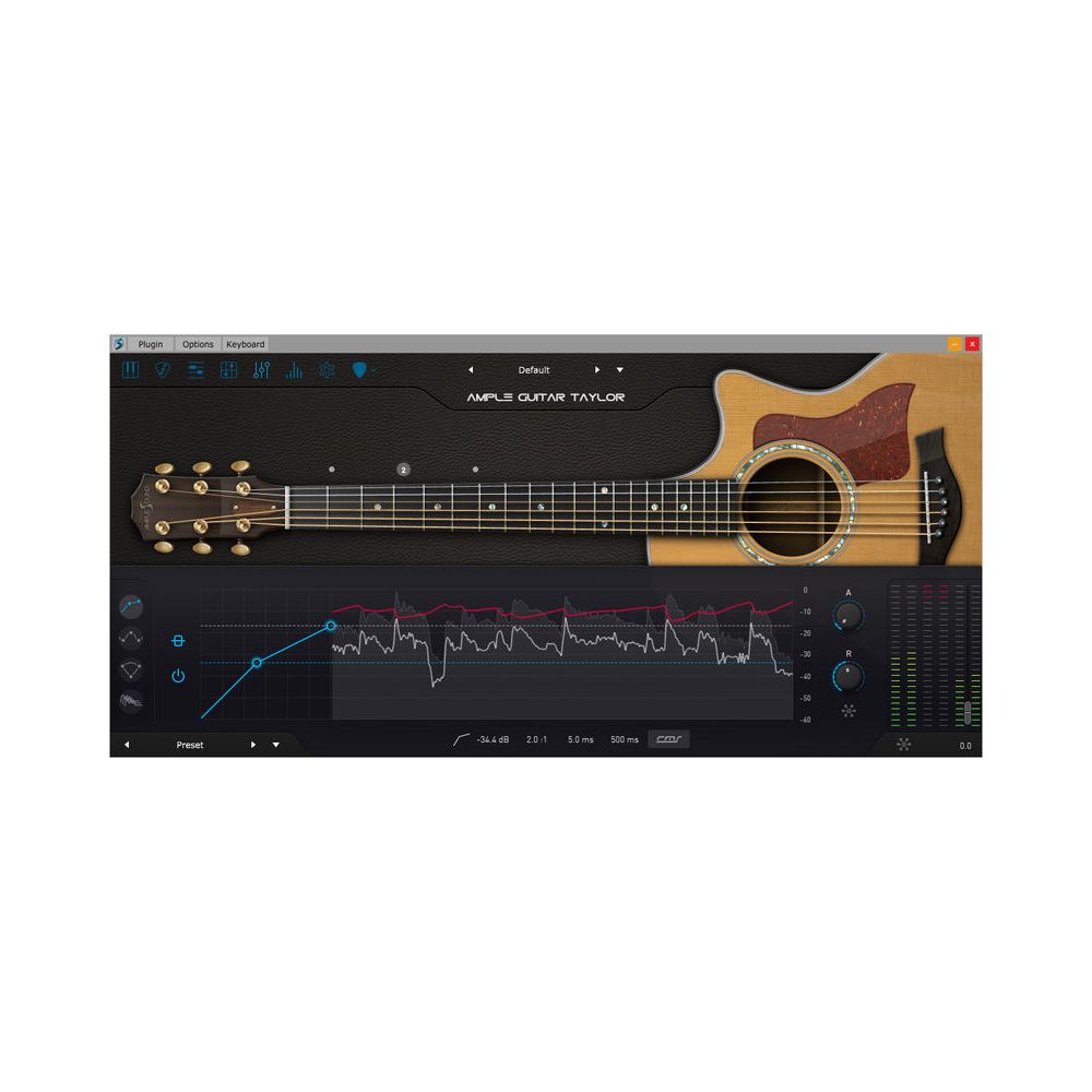 Ample Sound Ample Guitar T III – Thomann Ireland