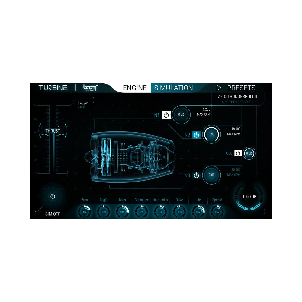 BOOM Library The Complete BOOM Tools – Thomann Ireland