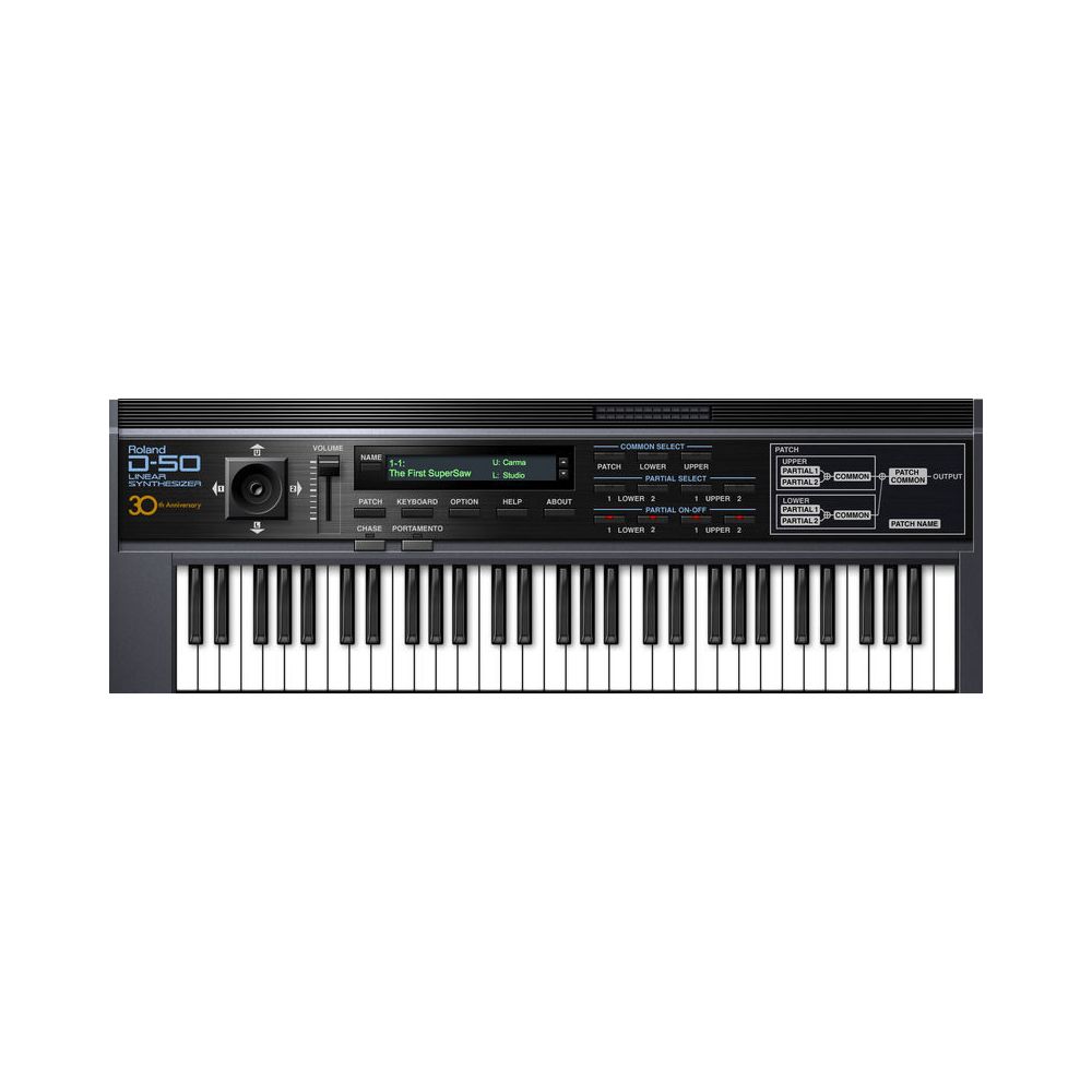 Roland Cloud D