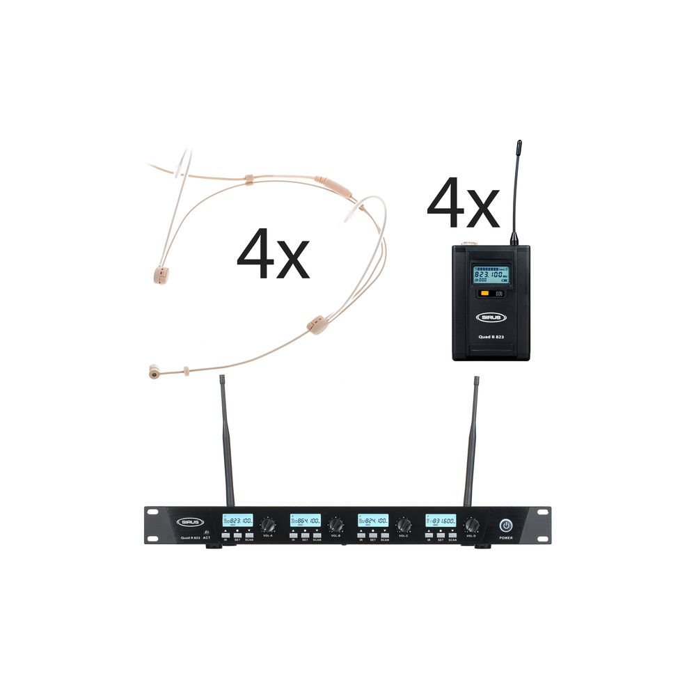 Sirus Quad R/4B 4 Headmike D 823 Set – Thomann Ireland