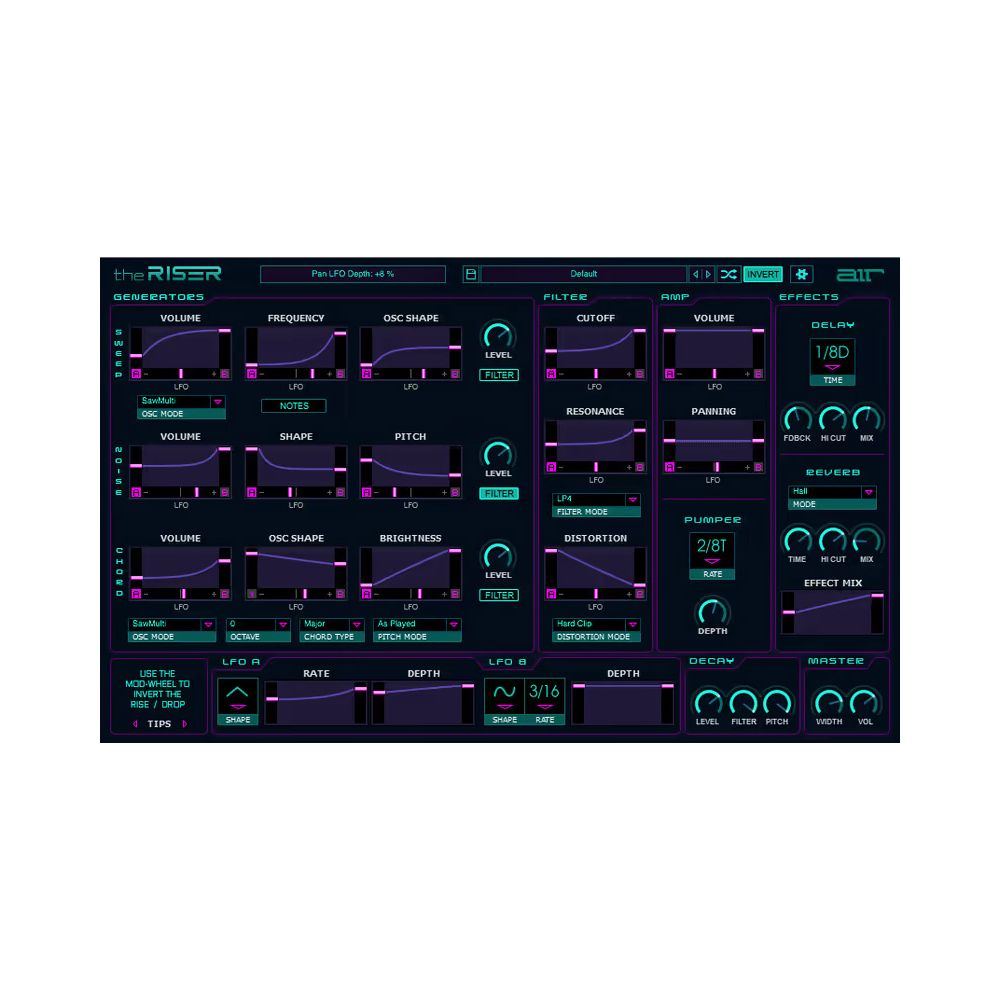 AIR Music Technology theRiser – Thomann Ireland