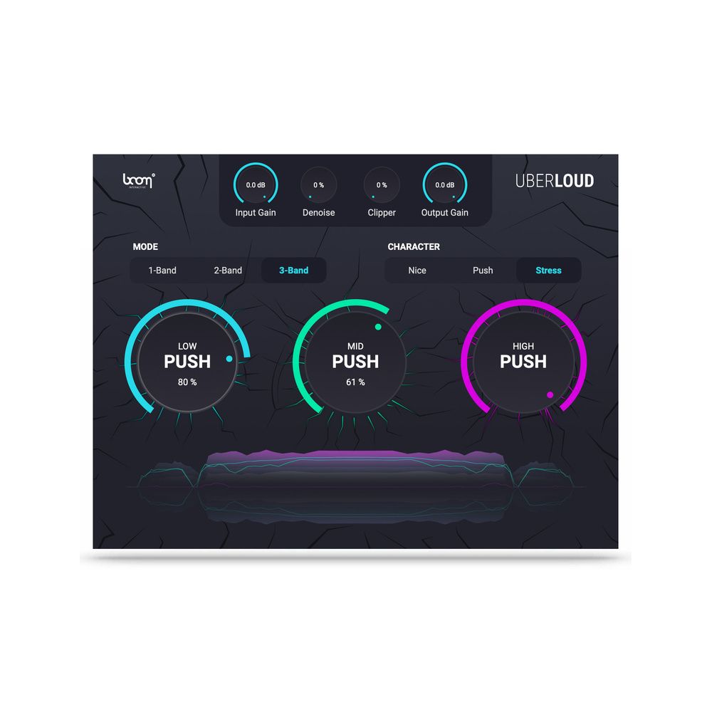 BOOM Library The Complete BOOM Tools – Thomann Ireland